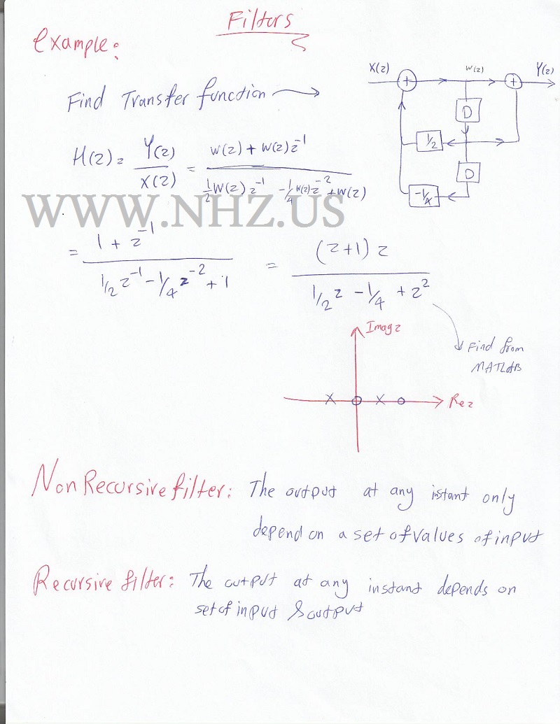 Fm transmitter gnuradio schematic